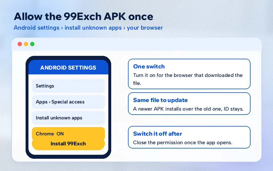 Phone settings screen with the install unknown apps switch turned on for the 99Exch APK
